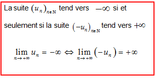 nosCours/tsm/maths/suite limite